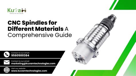 spindle types cnc|The Complete Guide to CNC Spindles .